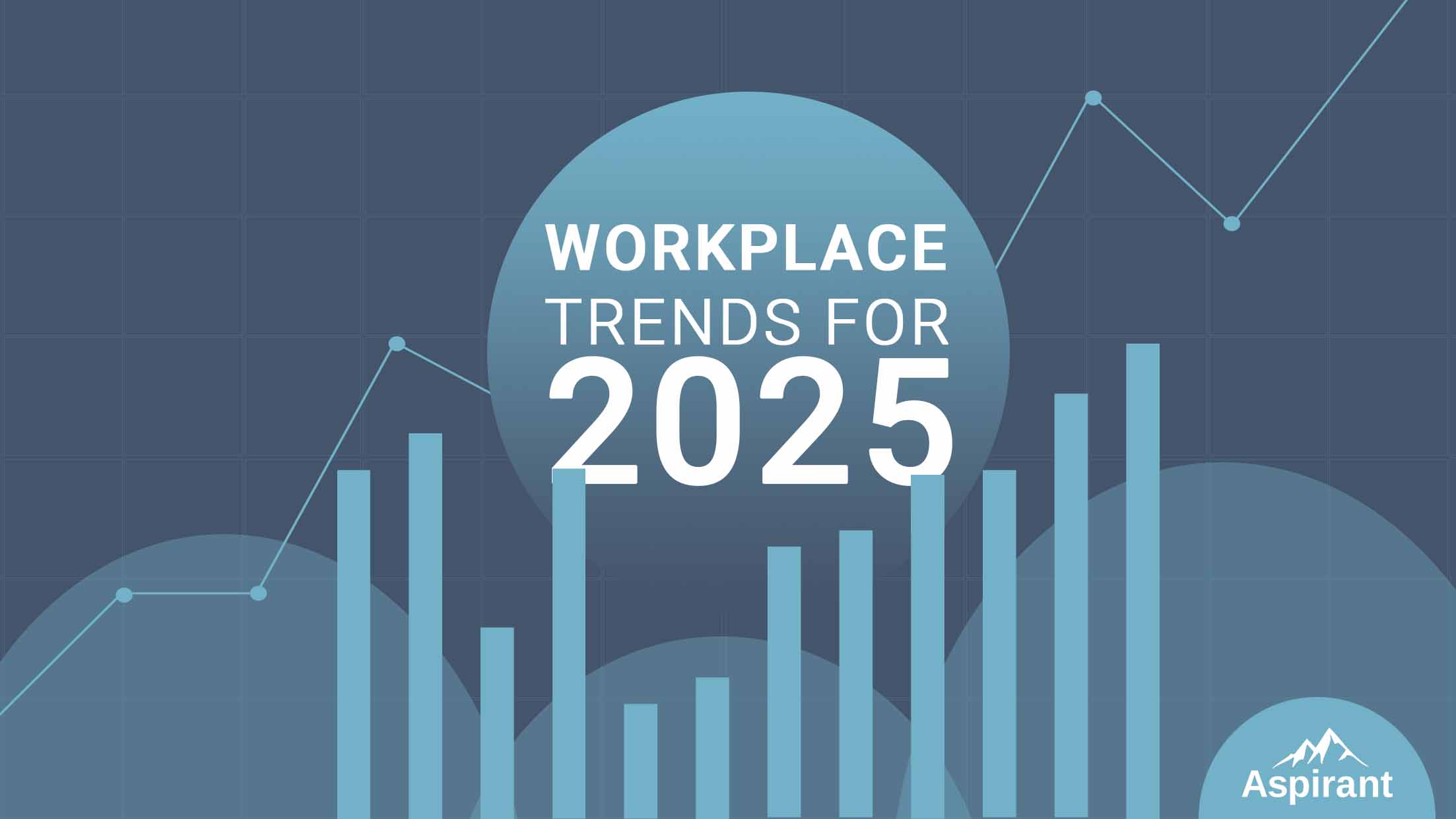 Workplace Trends For 2025 | Aspirant Organizational Effectiveness